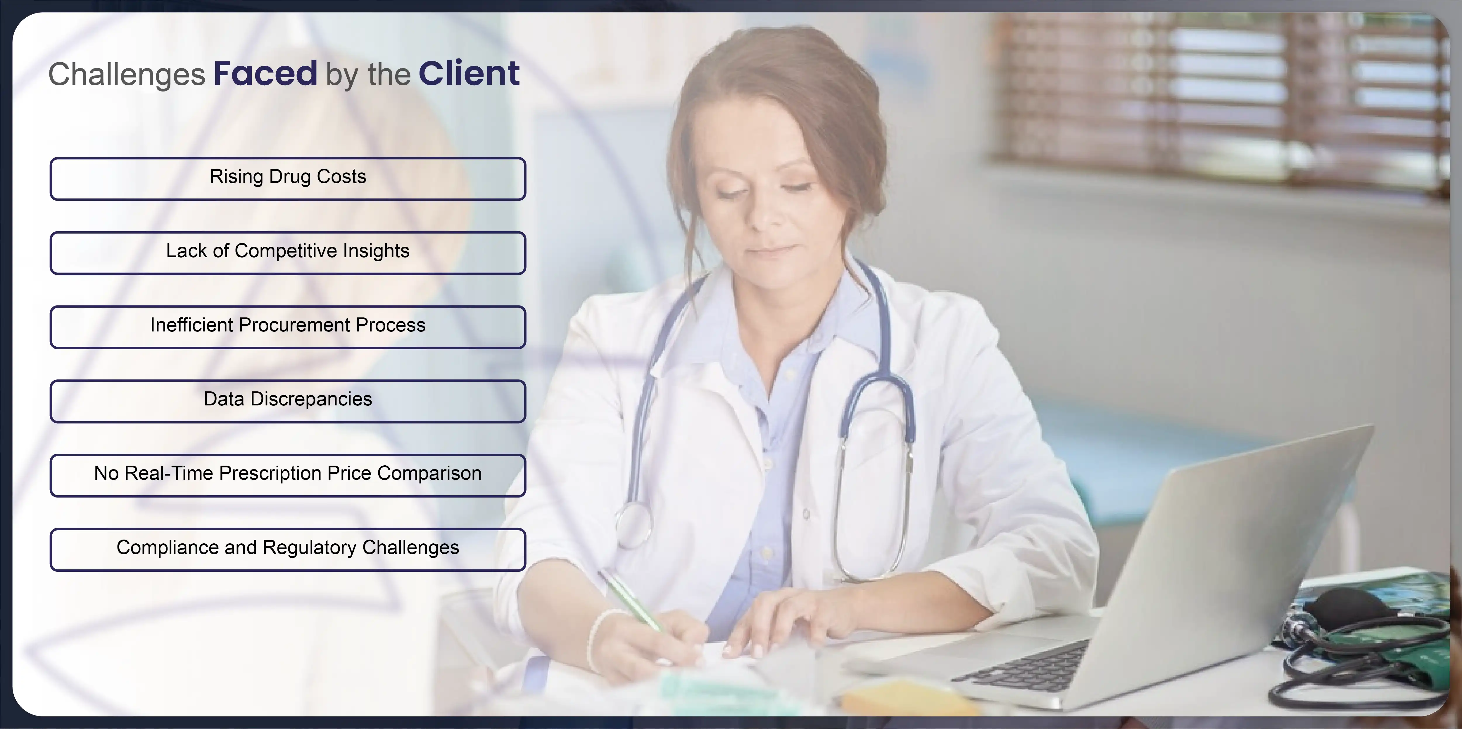 Challenges Faced by the Client